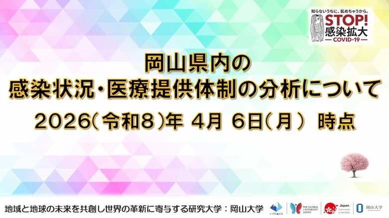【岡山大学】岡山県内の感染状況・医療提供体制の分析について（2026年4月6日現在）