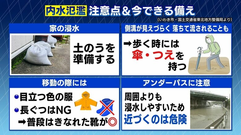 道路が冠水！どうする避難？　短時間の強い雨で内水氾濫のおそれ　事前の準備・避難の注意点まとめ　｜FNNプライムオンライン