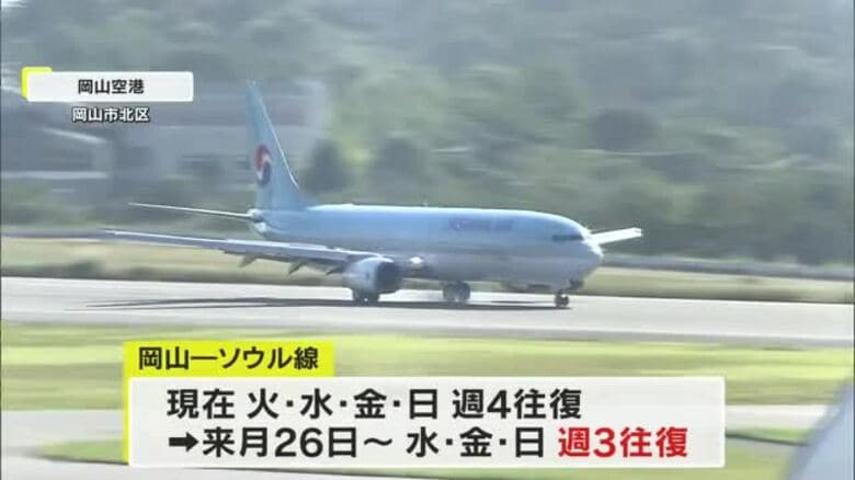 岡山空港の「岡山－ソウル線」１０月２６日から週３往復に減便へ　大韓航空の機材繰りの不調が影響【岡山】｜FNNプライムオンライン
