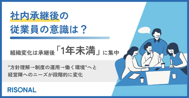 社内承継後の従業員、80%が新経営体制への信頼を示す。期待と不安が入り混じる承継1年未満には、「方針・評価の情報共有」や「対話の設計」などに対する外部支援のニーズあり