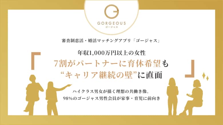 【調査】年収1,000万円以上の女性、7割がパートナーに育休希望も“キャリア継続の壁”に直面