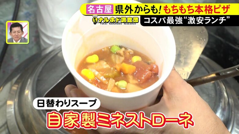 ニュースONE