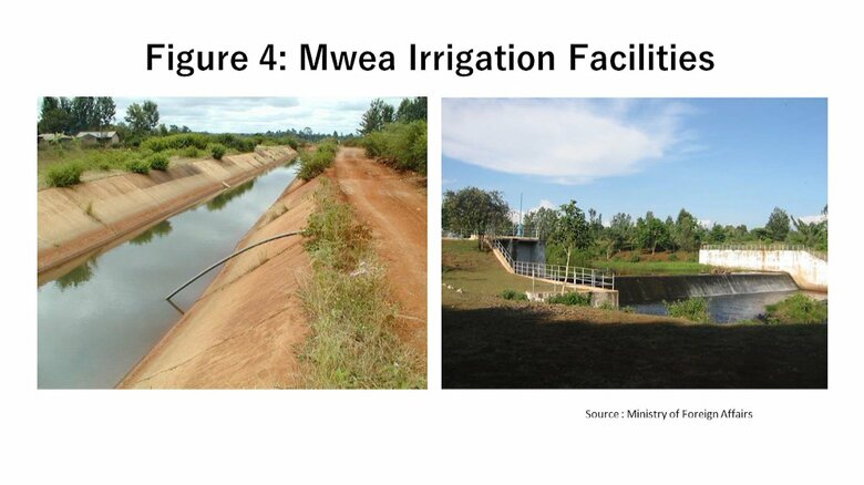 天皇陛下が世界水フォーラムでのビデオメッセージで使用されたプレゼン資料