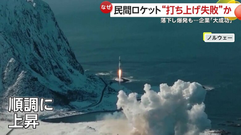 力強く宇宙に向けて飛んでいくロケット