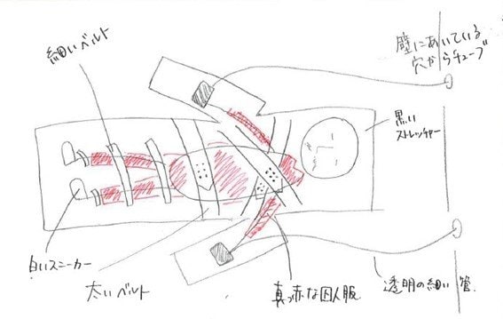 筆者が描いたイラスト