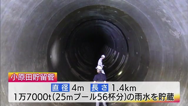 直径4メートル　長さ1.4キロの小原田貯留管