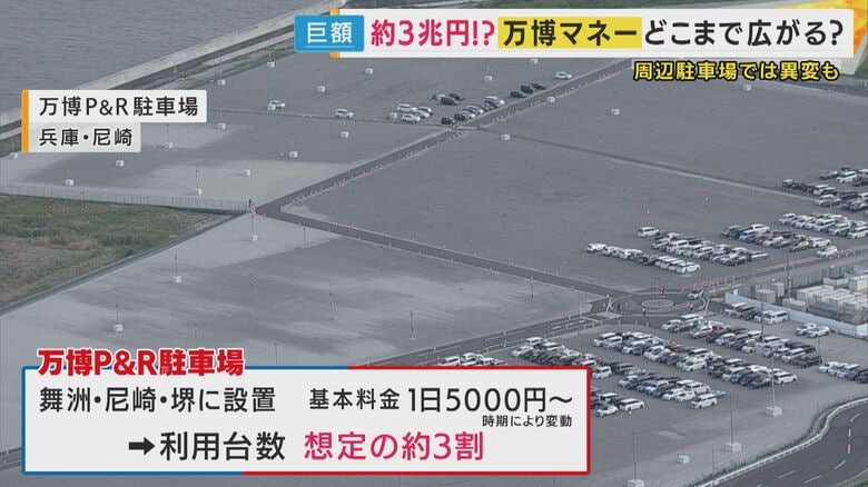 「パークアンドライド」はガラガラ