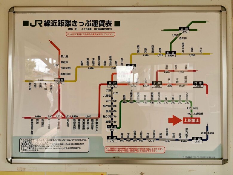 JR久留里線　上総亀山駅