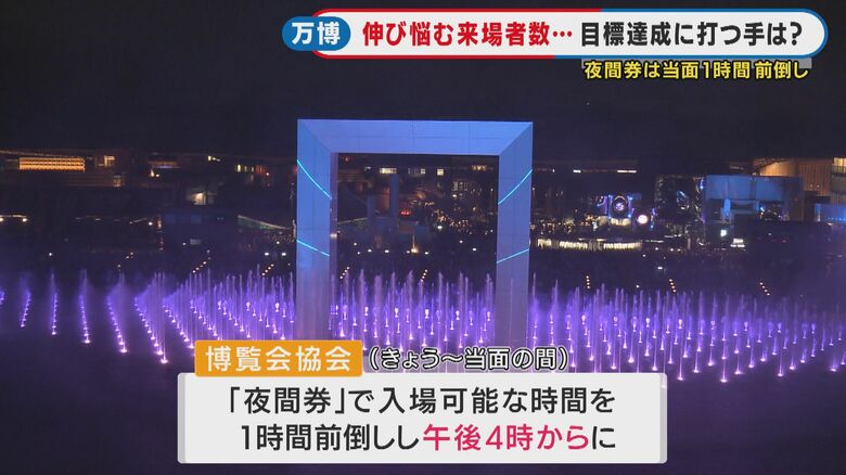 夜間の入場者増を狙う