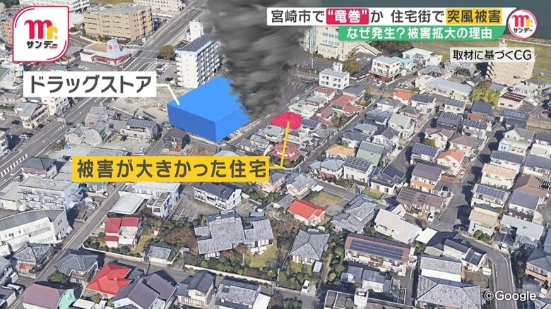 ドラッグストアで“竜巻”が一瞬足止めされたか