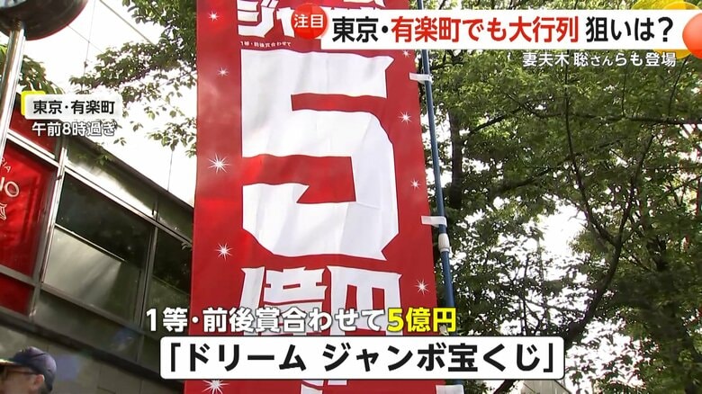 8日から発売が開始されたドリームジャンボ宝くじ