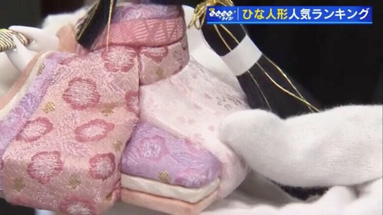 溝に布を入れ込んで（木目込んで）作られている