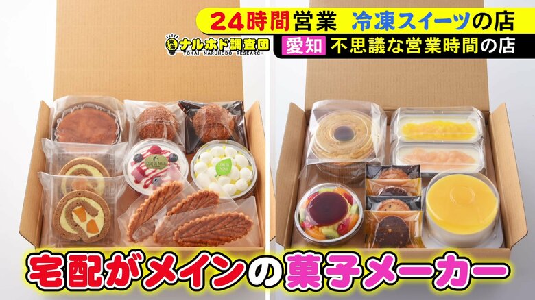 ニュースONE