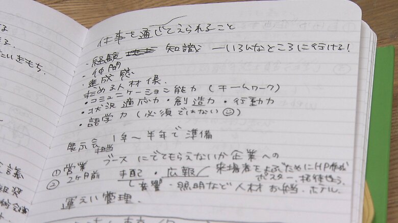 仕事用、プライベート用など人によって、日記の用途は様々。こちらは仕事について書かれているようだ
