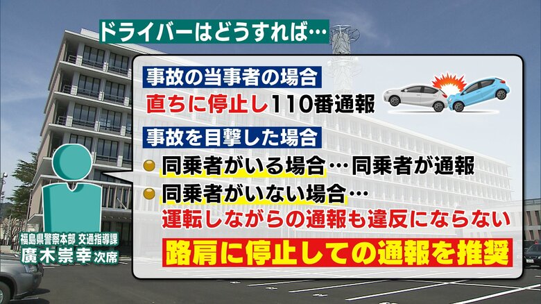 同乗者が通報を　運転者しかいない場合は路肩に停車しての通報を推奨