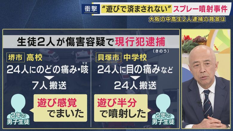 菊地英夫弁護士