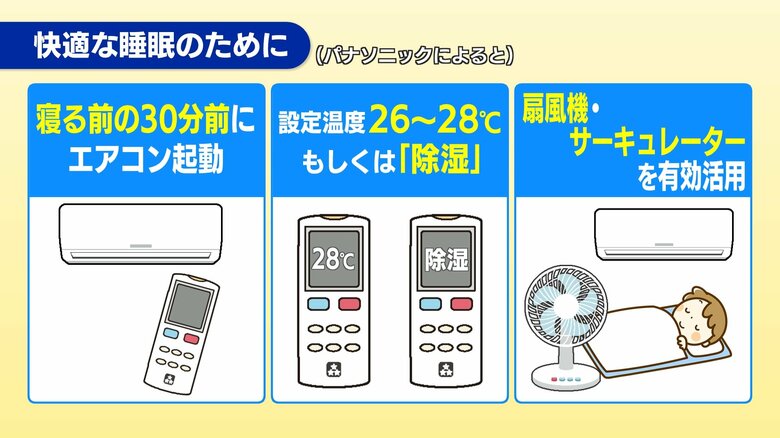快適な睡眠へ　エアコン使用の3つのポイント