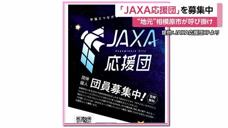 JAXA応援団を募集する告知