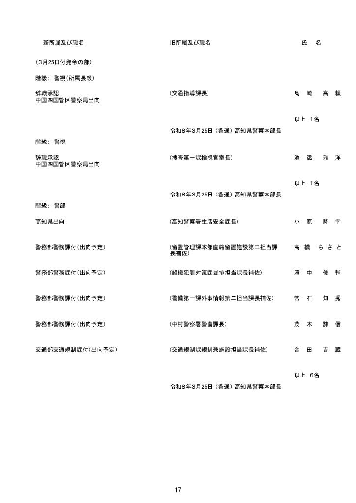 高知県警人事異動（17/18）