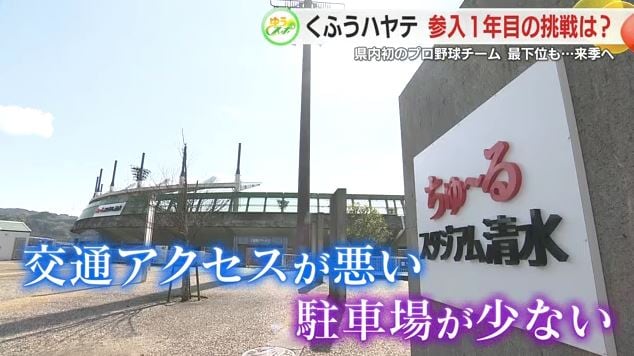 ハヤテの本拠地（静岡市）