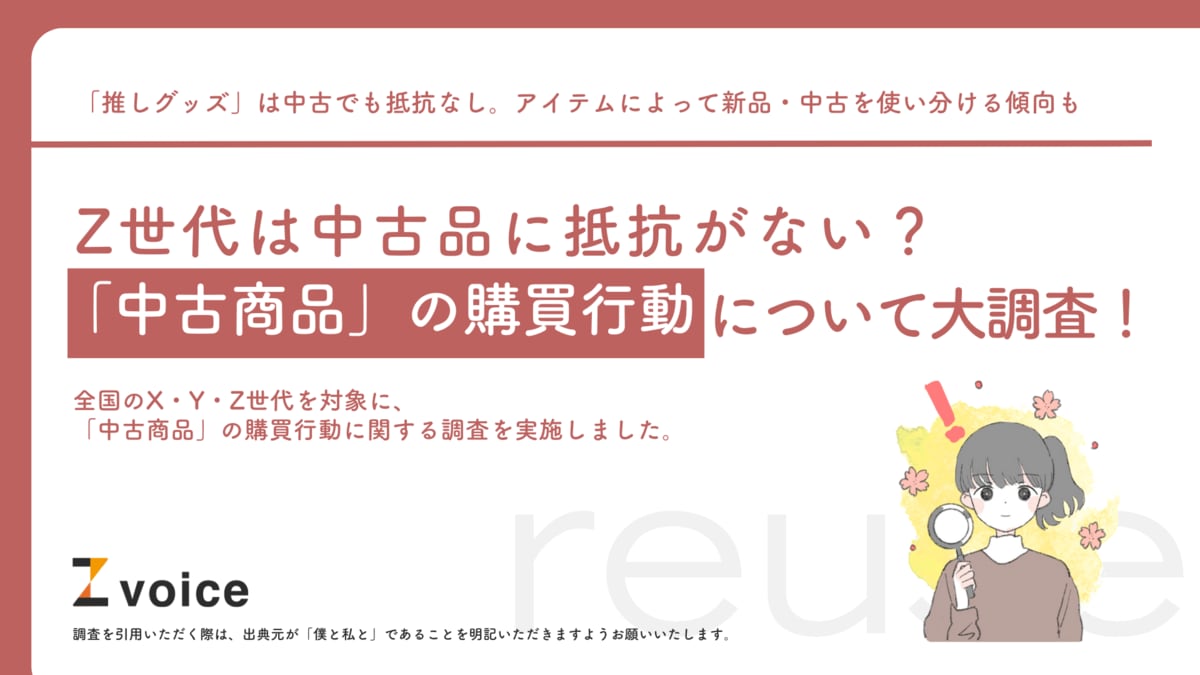 中古品ということを理解してくださる方購入検討お願いします Z世代は中古品に抵抗がない？「中古商品」の購買行動について大調査！