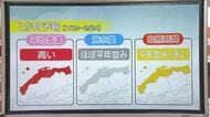 【天気】山陰も猛暑長期化　津和野は9日連続猛暑日　8月下旬まで高温予想…熱中症に厳重警戒を