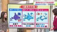 【北海道の天気 31日(金)】あすが晩秋の嵐!暴風による倒木や停電のおそれも…太平洋側は最大150ミリの大雨のほか釧路・根室は高潮による浸水害に厳重警戒