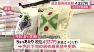 スーパーのコメ平均価格が過去最高値更新５キロあたり「４３３７円」