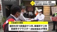大型連休中に感染急拡大 新型コロナに最大限の警戒を 宮崎県