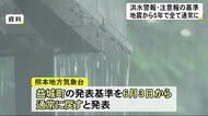 益城町の洪水警報・注意報の発表基準 6月3日から通常に戻る【熊本】