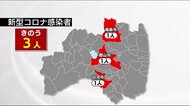 4日ぶりの感染確認 21日は3人《福島県10月22日発表・新型コロナ》入院は9人に