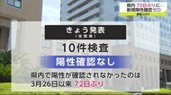 佐賀県 新型コロナ新規陽性ゼロ 3月26日以来