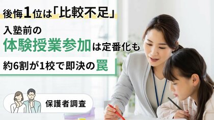 「入塾前の体験授業参加」は定番化も、約6割が1校で即決の罠。後悔1位は「比較不足」【保護者調査】