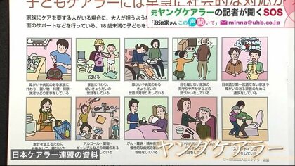 「ヤングケアラー」からのSOS　コロナ禍で親の収入激減、不安定な生活…求められる支援とは【北海道発】