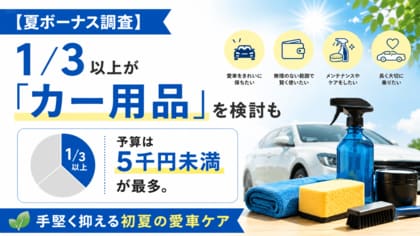 【夏ボーナス調査】1/3以上が「カー用品」を検討も予算は5千円未満が最多。手堅く抑える初夏の愛車ケア