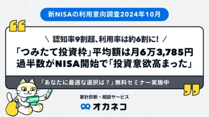 <最新・新NISA情報>着実に広がるNISA、認知率9割超・利用率は約6割に!つみたて投資枠 平均は月6万3,785円。過半数がNISA開始で「投資意欲高まった」