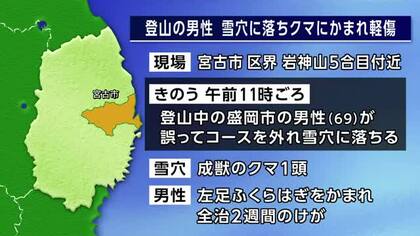 クマのいる雪穴に落ちた男性、足かまれけが　ストックで突いて追い払う　宮古市の岩神山で登山中　岩手県