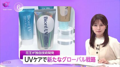 「グローバルで1.6兆円規模ある」花王が“UVケア”独自技術開発　訪日外国人「日焼け止め」売上好調で…2027年までに60の国と地域を目指す　各国成分規制などに合わせ商品化へ
