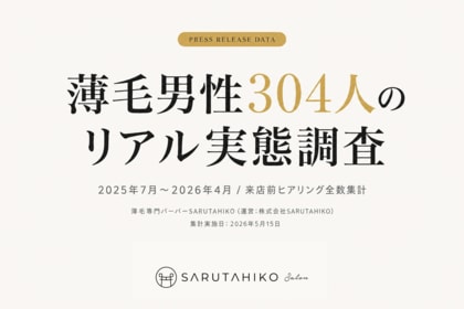 【調査データ初公開】いじられる恐怖の時代の終焉。薄毛男性の約8割がすでに誰かに打ち明けていた