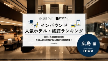 【独自調査】2025年最新：外国人に人気のホテル・旅館ランキング［広島 編］1位は「ヒルトン 広島」！| インバウンド人気ホテル・旅館ランキング　#インバウンド #MEO