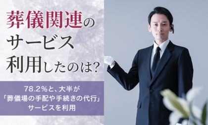 【葬儀関連のサービス利用したのは?】78.2%と、大半が「葬儀場の手配や手続きの代行」サービスを利用
