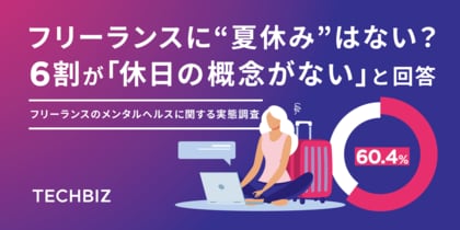 フリーランスに“夏休み”はない? 6割が「休日の概念がない」と回答、約3人に1人が休日にも業務で使用するデジタルデバイスを持ち歩いている