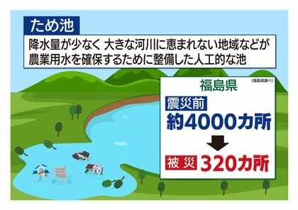 生活を助ける「ため池」が東日本大震災で決壊…悲劇を繰り返さないため