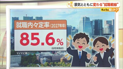 変わる就職戦線　売り手市場でも内々定の保有数は減少　企業も“転勤”“初任給”で人材確保　AIが大きな転換期となる可能性も