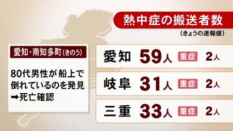 22日に船上で倒れた80代男性が死亡…『熱中症』23日は東海3県で123人を搬送 愛知59人 岐阜31人 三重33人 うち重症は6人