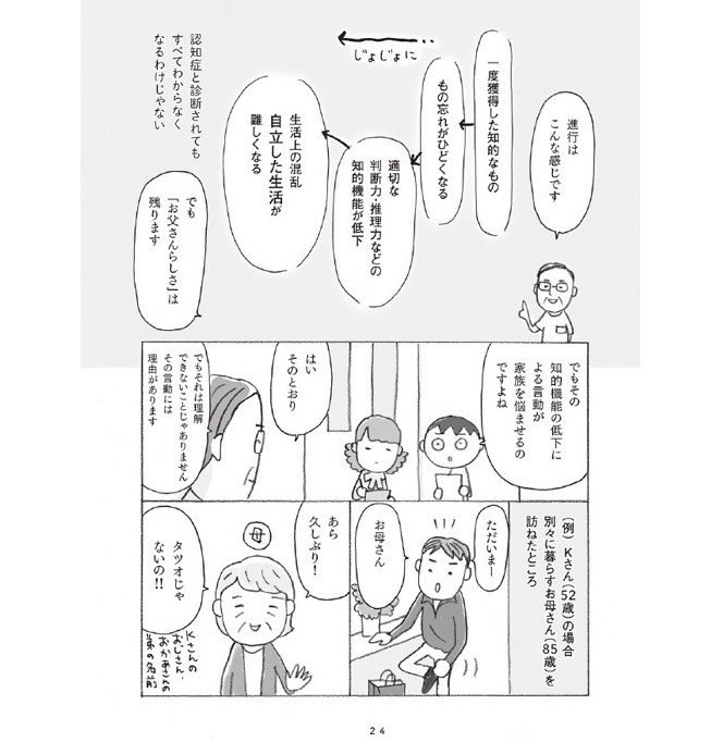 『マンガで解決 親の認知症とお金が不安です』（著・上大岡トメ、監修・杉山孝博、黒田尚子、主婦の友社）