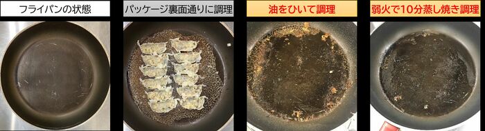 検証結果の一例(提供:味の素冷凍食品)