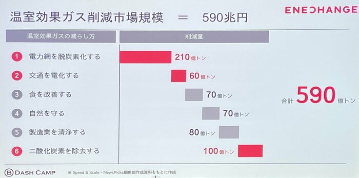 (画像をタップすると拡大できます)