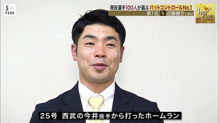 ソフトバンク・近藤健介外野手(30)