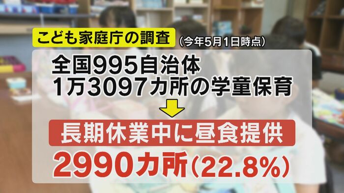 こども家庭庁の調査